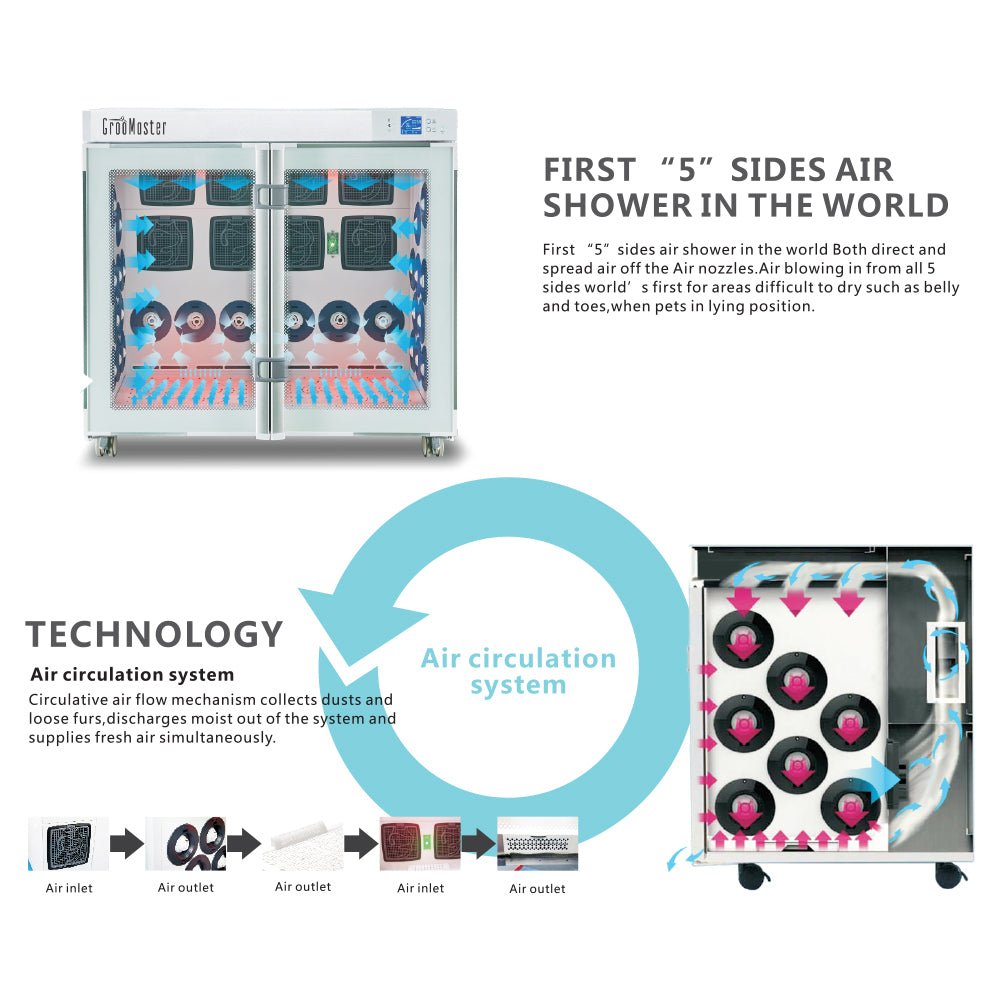 L - 99 Pet Cabinet Dryer - Pet Hair Dryers